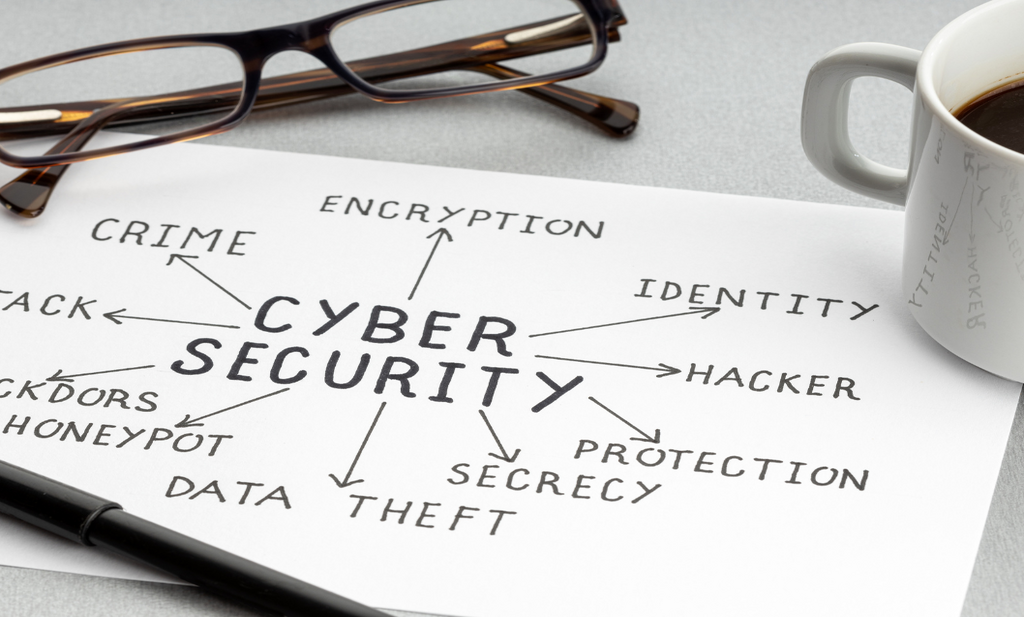 Cybersecurity in Remote Work